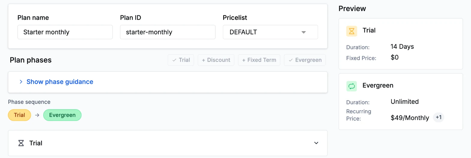 A plan in the Aviate catalog editor with a 14-day trial phase followed by an evergreen monthly phase