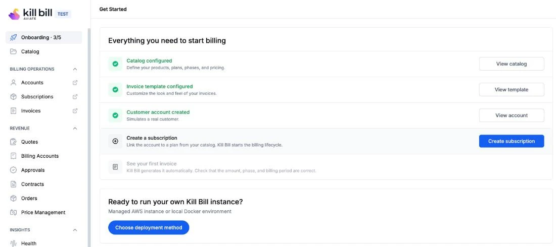The Aviate onboarding checklist: catalog configured, invoice template configured, customer account created, create a subscription, see your first invoice, and a button to choose a deployment method