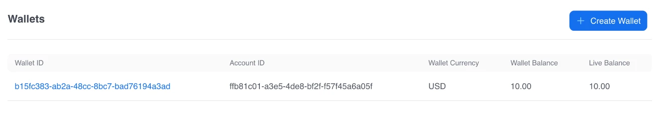Kaui wallet list for AI Demo Co: currency USD, wallet balance 10.00, live balance 10.00.