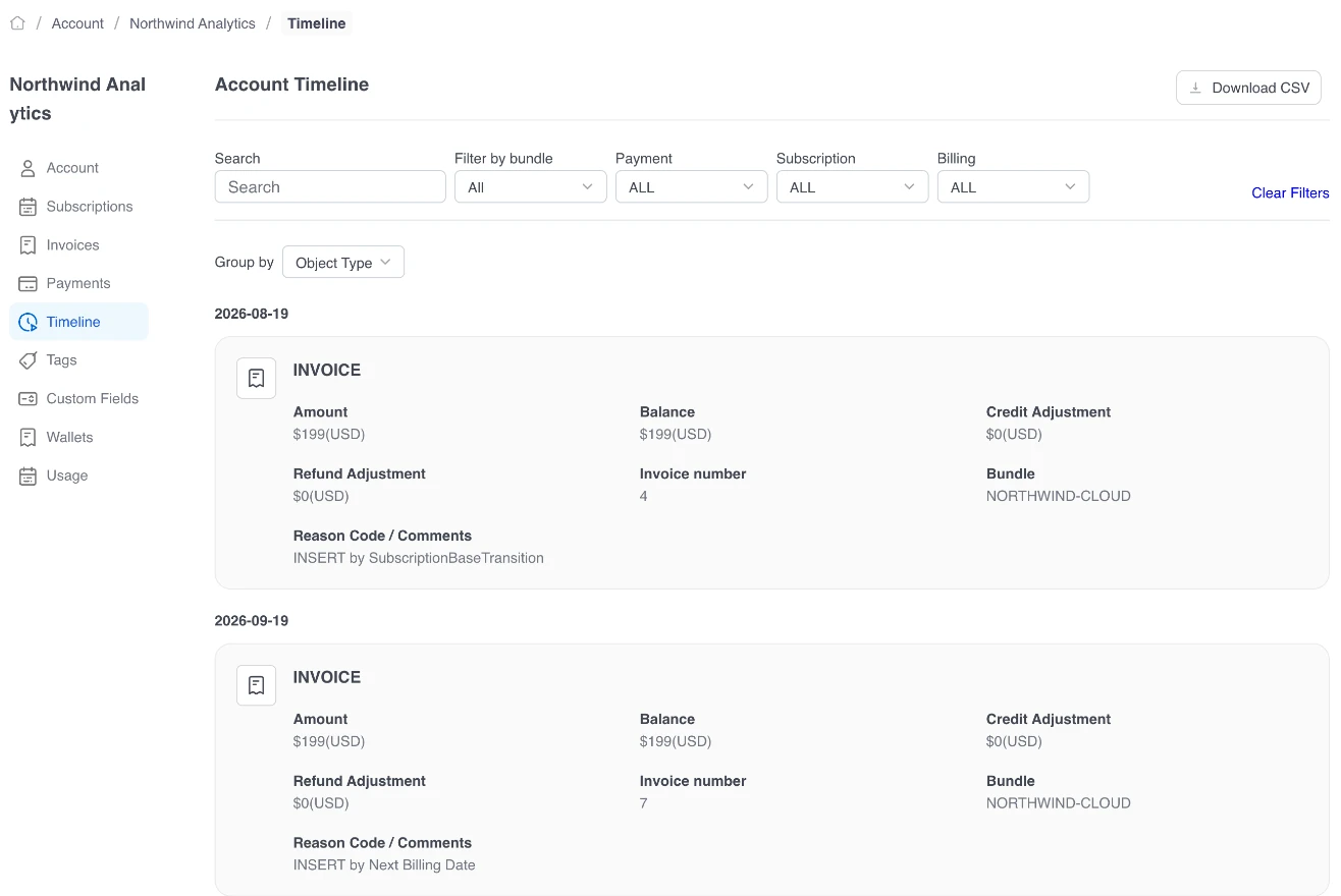 The account timeline in Kaui, with each invoice, its amount, balance, invoice number, bundle and the event that created it