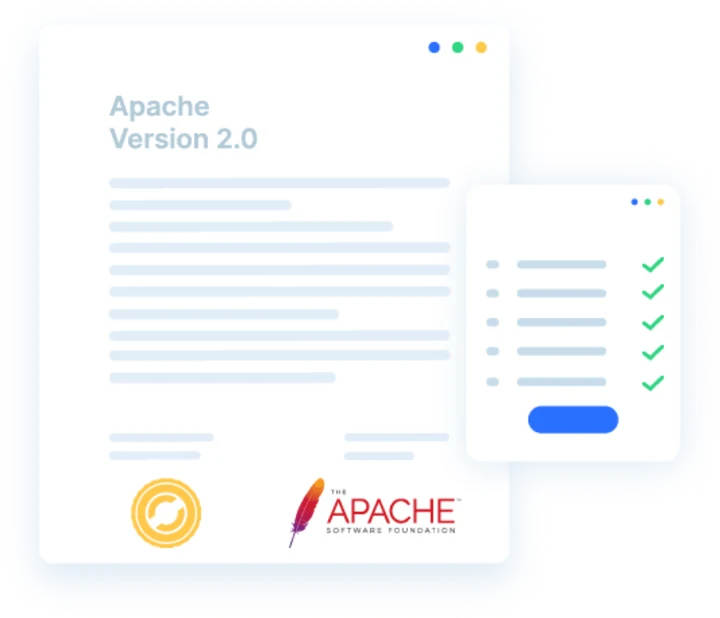Illustration: the Apache License 2.0