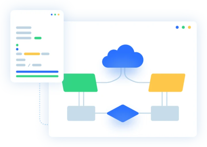 Illustration: an open, extensible architecture